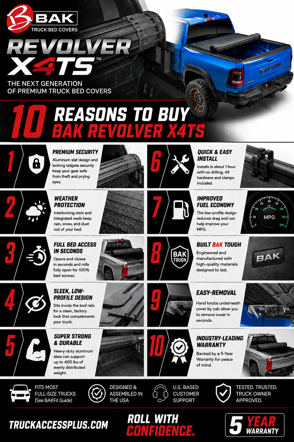 reasons to buy bak revolver x4ts
